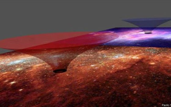 Via Lctea pode ser buraco de minhoca para viagens no tempo