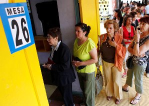Com 98,3% das urnas apuradas, eleio presidencial vai a 2 turno no Chile