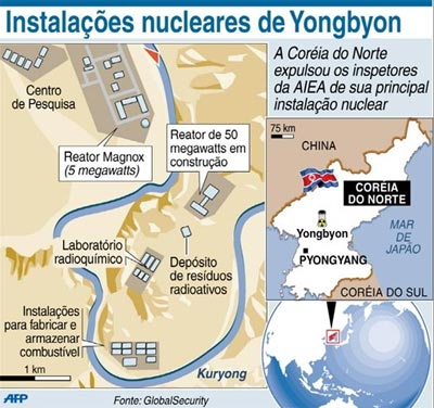 Pyongyang ameaa enriquecer urnio e utilizar plutnio com fins militares