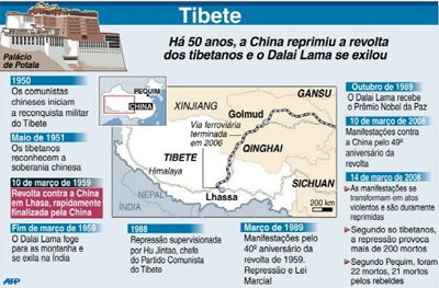 Casa Branca est preocupada com direitos humanos no Tibete