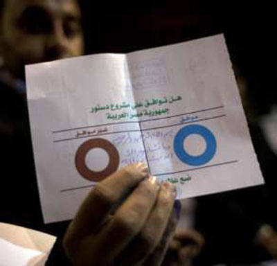 Constituio egpcia  aprovada por 63,8%, diz comit eleitoral