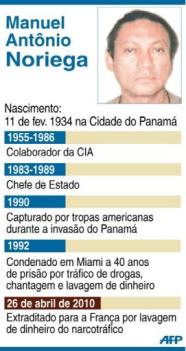 EUA aceitam extraditar ex-ditador para o Panam 