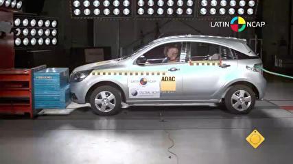 Latin NCap testa carros vendidos no Brasil