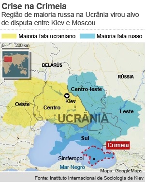 Trgua na Crimeia entre Rssia e Ucrnia vai at 21 de maro