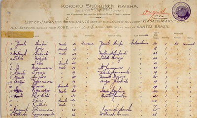 Governo de SP acha lista de passageiros do Kasato Maru