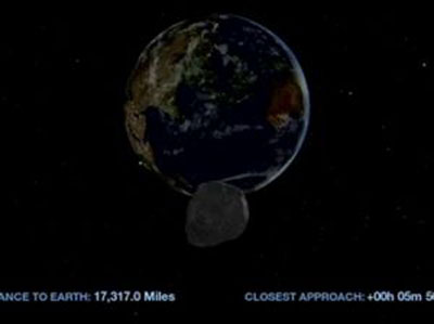 Asteroide passar perto da Terra no dia 15/02, mas sem risco